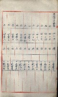 罹災救助基金所屬地處分關係書類
（罹災救助二十之八）藏品圖，第17張