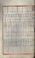 罹災救助基金所屬地處分關係書類
（罹災救助二十之八）藏品圖，第27張