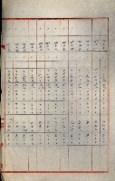 罹災救助基金所屬地處分關係書類
（罹災救助二十之八）藏品圖，第28張