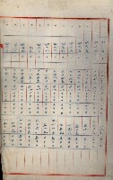罹災救助基金所屬地處分關係書類
（罹災救助二十之八）藏品圖，第30張