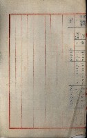 罹災救助基金所屬地處分關係書類
（罹災救助二十之八）藏品圖，第31張