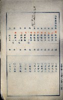 罹災救助基金所屬地處分關係書類
（罹災救助二十之八）藏品圖，第57張