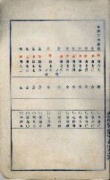 罹災救助基金所屬地處分關係書類
（罹災救助二十之八）藏品圖，第58張