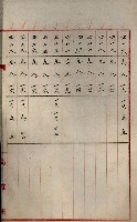 罹災救助基金所屬地處分關係書類
（罹災救助二十之八）藏品圖，第84張