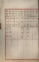 罹災救助基金所屬地處分關係書類
（罹災救助二十之八）藏品圖，第85張