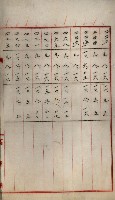 罹災救助基金所屬地處分關係書類
（罹災救助二十之八）藏品圖，第86張