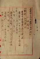 罹災救助基金所屬地處分關係書類
（罹災救助二十之八）藏品圖，第91張