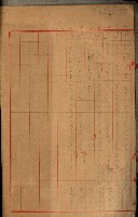 罹災救助基金所屬地處分關係書類
（罹災救助二十之八）藏品圖，第125張