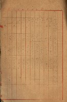 罹災救助基金所屬地處分關係書類
（罹災救助二十之八）藏品圖，第126張