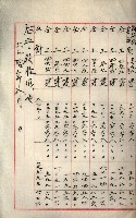 罹災救助基金所屬地處分關係書類
（罹災救助二十之八）藏品圖，第161張