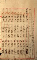 罹災救助基金所屬地處分關係書類
（罹災救助二十之八）藏品圖，第173張