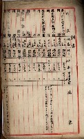 鳳山機場藏品圖，第19張