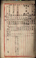鳳山機場藏品圖，第20張