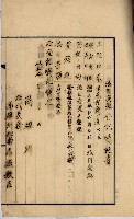 鳳山機場藏品圖，第24張