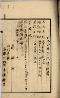 鳳山機場藏品圖，第27張