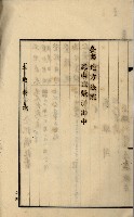 鳳山機場藏品圖，第28張