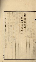 鳳山機場藏品圖，第32張