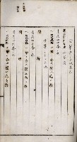 鳳山機場藏品圖，第33張