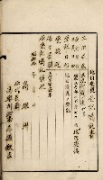鳳山機場藏品圖，第35張