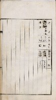 鳳山機場藏品圖，第36張