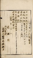 鳳山機場藏品圖，第37張
