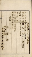 鳳山機場藏品圖，第39張