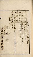鳳山機場藏品圖，第43張