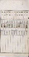 鳳山機場藏品圖，第45張