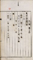 鳳山機場藏品圖，第49張