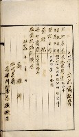鳳山機場藏品圖，第55張