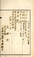 鳳山機場藏品圖，第58張