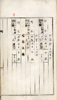 鳳山機場藏品圖，第59張
