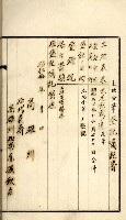 鳳山機場藏品圖，第62張
