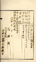 鳳山機場藏品圖，第64張