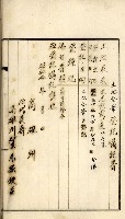 鳳山機場藏品圖，第69張
