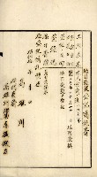 鳳山機場藏品圖，第74張