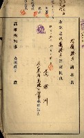 鳳山機場藏品圖，第94張