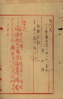 鳳山機場藏品圖，第102張