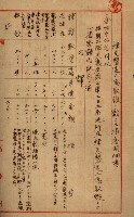 鳳山機場藏品圖，第118張