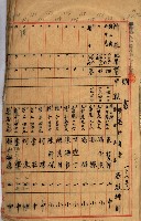 十六號、十七號、十八號用地買收藏品圖，第38張