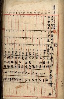 十六號、十七號、十八號用地買收藏品圖，第105張