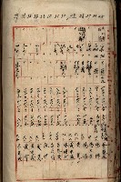 十六號、十七號、十八號用地買收藏品圖，第148張