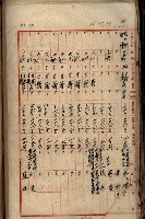 十六號、十七號、十八號用地買收藏品圖，第150張