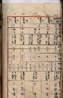 十六號、十七號、十八號用地買收藏品圖，第171張