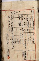 十六號、十七號、十八號用地買收藏品圖，第172張