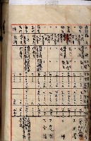 十六號、十七號、十八號用地買收藏品圖，第174張