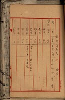 十六號、十七號、十八號用地買收藏品圖，第195張