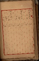 十六號、十七號、十八號用地買收藏品圖，第196張