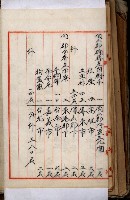 十六號、十七號、十八號用地買收藏品圖，第201張