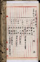 十六號、十七號、十八號用地買收藏品圖，第205張